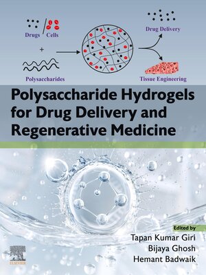 cover image of Polysaccharide Hydrogels for Drug Delivery and Regenerative Medicine